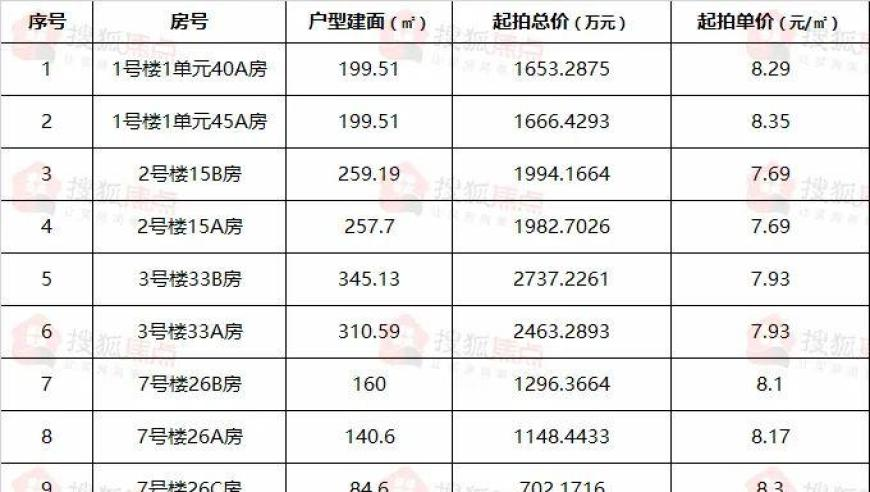 马斯克发文感谢特朗普,308图片玄机118资料,完美答案解释落实_工具版V13.49