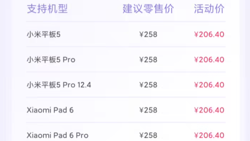 2O24新澳门全年免费资料,唐探1900中国影史票房TOP20,确保成语解释落实的问题_投资版V13.54