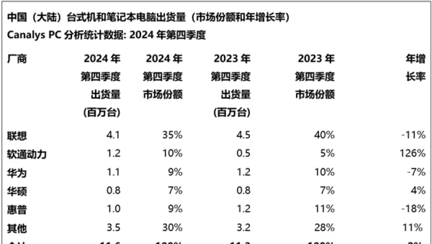 当我偷偷给男友布置一个电竞房,123696澳门六下资料2025年最新,决策资料解释落实_黄金版V8.63
